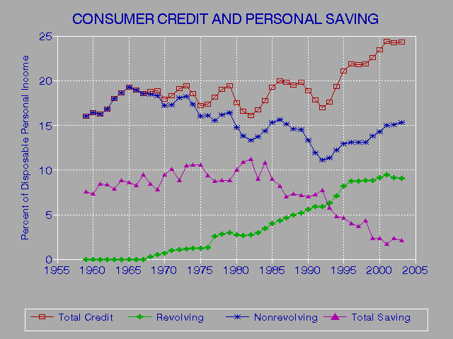 Nebraska Credit Report Protection Act